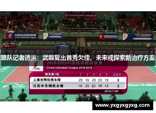 跟队记者透露：武磊复出首秀欠佳，未来或探索新治疗方案